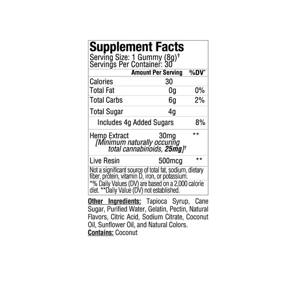 Supplement facts on sunmed gummy's